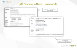 Split Payments in Hybris – Screenshots
Multiple Transactions
per Order
Paymentech
Payment Provider
 