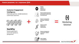 17
Новое решение, но с хорошим ДНК
17
Customer Engagement
Intelligence
Агрегация данных, профилирование
клиентов & таргетинг.
SeeWhy
Анализ действий в
реальном времени,
ретаргетинг
Marketing
Solution
Новый
движок
управления
контекстом
Новая система
управления
кампаниями
Новые инструменты
интеграции с фронт
офисом
Новые инструменты
рекламы Facebook,
Krux
+
Новое профилирование
анонимных и известных
пользователей
ID
Новы модуль
планирования
=
 