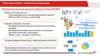 21
 Нарезка сегментов «на лету»
 География (визуальная карта) и другие классические
критерии
 Распределение вероятности покупки и тенденции к
ценовым сегментам и категориям
 Облако тэгов – интересы покупателя
 Создание дерева сегментации, комбинирование сегментов
 Формирование произвольного, сверхточного сегмента «на
лету» на базе в миллионы покупателей
 Любые источники данных
 Структурированные и неструктурированные данные
 SAP/non-SAP; интернет, social media
Водоснабжение
Отопительные системы
Мясо
Коммуникационные сооружения
Оборудование
Ремонт квартир
ТеплоизоляцияНемецкая техника
Автономное отопление
Газовые котлы
Энергоэффективность
hybris Segmentation: Сверхточная сегментация
Сегментация в реальном времени на Big Data на базе SAP HANA
 