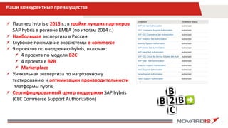 6
Наши конкурентные преимущества
Партнер hybris с 2013 г.; в тройке лучших партнеров
SAP hybris в регионе EMEA (по итогам 2014 г.)
Наибольшая экспертиза в России
Глубокое понимание экосистемы e-commerce
9 проектов по внедрению hybris, включая:
4 проекта по модели B2C
4 проекта в B2B
Marketplace
Уникальная экспертиза по нагрузочному
тестированию и оптимизации производительности
платформы hybris
Сертифицированный центр поддержки SAP hybris
(CEC Commerce Support Authorization)
 