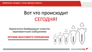 13
Проблемы сегодня с точки зрения клиента
Вот что происходит
СЕГОДНЯ!
Маркетологи бомбардируют клиентов
нерелевантными сообщениями
ОРУЖИЕ МАССОВОГО ПОРАЖЕНИЯ
РЕКЛАМА
EMAIL
SOCIAL
MOBILE
WEB
 