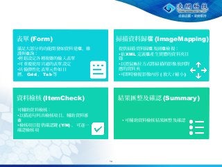 14
表單 (Form)
滿足大部分的功能開發如資料建 、維檔
護與 詢：查
•輕鬆設定各種複雜的輸入表單
•可重覆使用共通的表單設定
•具備彈性化表單元件如日
曆、 Grid 、 Tab 等
掃描資料歸檔 (ImageMapping)
提供掃描資料歸 及圖 檢視：檔 檔
•依 XML 定義 產生實體的資料夾目檔
錄
•以滑鼠 拉方式將掃描的影像放到對拖
應的資料夾
•可即時檢視影像內容 ( 放大 / 縮小 )
資料檢核 (ItemCheck)
可輔助資料檢核：
•以描述句列出檢核項目，輔助資料審
查
•檢核項目提供確認鍵 (Y/N) ，可逐一
確認檢核項
結果匯整及確認 (Summary)
• 可輔助資料檢核結果匯整及確認
 