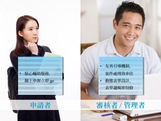 20
審核者 / 管理者申請者
• 貼心輔助服務，
線上申辦立即 go
• 貼心輔助服務，
線上申辦立即 go
• 友善引導機制，
案件處理效率佳
• 動態表單設計，
表單邏輯即刻修
• 友善引導機制，
案件處理效率佳
• 動態表單設計，
表單邏輯即刻修
 