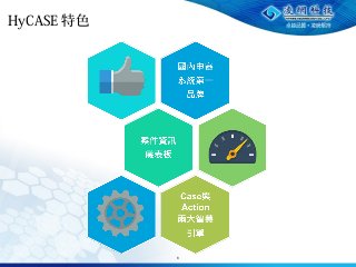 HyCASE 特色
8
 