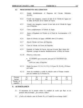 HIDRAULICA BASICA- 2100 EXERCISE 4 4-3
4.2 PROCEDIMIENTO DEL EJERCICIO
4.2.1 Estudie detalladamente el Diagrama del Circuito Hidráulico
provisto.
4.2.2 Usando una manguera, conecte un lado de la Válvula de Aguja con
la salida de Presión de la Unidad de Fuerza.
4.2.3 Usando otra manguera, conecte el otro lado de la Válvula de Aguja
con el Depósito.
4.2.4 Cierre completamente la Válvula de Aguja.
4.2.5 Ajuste el Regulador de Presión en el Panel de Accionamiento a 10
bares.
4.2.6 Ajuste la Válvula de Aguja a MEDIO abrir (2.8 vueltas).
4.2.7 Abra la Válvula de Cierre del Depósito.
4.2.8 Cierre la Válvula de Cierre del Depósito.
4.2.9 Encienda la Unidad de Fuerza, deje que el aceite fluya dentro del
Depósito y ponga en marcha simultáneamente el Reloj de Parada.
4.2.10 Observe y tome nota:
 El TIEMPO que se necesita para que la CANTIDAD (Q)
igual
a 450 cm3 entre al Depósito.
4.2.11 Repita los pasos 2.5, 2.6, 2.8, 2.9 y 2.10 para 20, 30, 40, y 50 bares
por vuelta.
4.2.12 Anote los resultados y evalúe la relación entre el Tiempo tomado
para la Cantidad Q y la Presión Pe.
Pressure
bar/psi
10
147
20
294
30
441
40
588
50
735
Tiempo en
segundos
5. AUTOEXAMEN
5.1 El incremento de la presión reduce la cantidad de aceite que fluye en un
período dado de tiempo. ¿Es correcto o falso?
5.2 ¿Cuál es la relación entre la Presión Pe y el Caudal Q en un tiempo dado?
 
