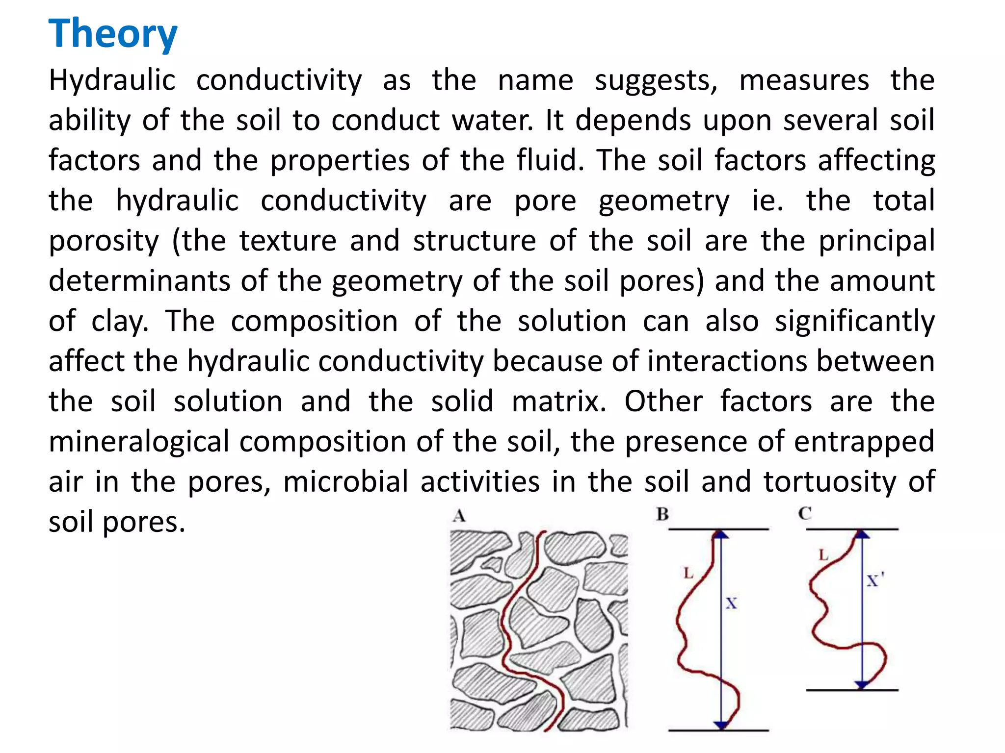 Hyd. Conductivity measurement.pptx