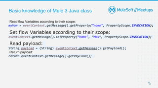17
17
Basic knowledge of Mule 3 Java class
Read flow Variables according to their scope:
myVar = eventContext.getMessage().getProperty(“name", PropertyScope.INVOCATION);
Set flow Variables according to their scope:
eventContext.getMessage().setProperty(“name", “Max”, PropertyScope.INVOCATION);
Read payload:
String payload = (String) eventContext.getMessage().getPayload();
Return payload:
return eventContext.getMessage().getPayload();
 