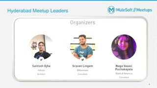 Hyderabad Meetup Leaders
4
 