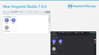 2
New Anypoint Studio 7.9.0
 