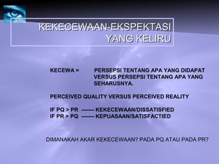 KEKECEWAAN-EKSPEKTASIKEKECEWAAN-EKSPEKTASI
YANG KELIRUYANG KELIRU
KECEWA = PERSEPSI TENTANG APA YANG DIDAPAT
VERSUS PERSEPSI TENTANG APA YANG
SEHARUSNYA.
PERCEIVED QUALITY VERSUS PERCEIVED REALITY
IF PQ > PR ------- KEKECEWAAN/DISSATISFIED
IF PR > PQ ------- KEPUASAAN/SATISFACTIED
DIMANAKAH AKAR KEKECEWAAN? PADA PQ ATAU PADA PR?
 