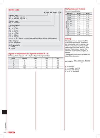 R (Resistance) factors

Model code
N  200  WB  005 - PES F 

for water-based media
R factors

Element size
100	 =	 for filter bag size 1
200	 =	 for filter bag size 2
Filtration rating

Element type
WB	 =	 Wombat
Filtration rating
001	 =	 1 µm
003	 =	 3 µm
005	 =	 5 µm
010	 =	 10 µm
020	 =	 20 µm
030	 =	 30 µm
040	 =	 40 µm
A, B, C, D, E = special models (see table below for degree of separation)

Degree of separation for special models A - E:

Smallest particle size (µm) with a degree of separation greater than

C
D

E 7.634.0/11.12

E

250

0.12
0.10
0.08
0.07
0.07
0.06
0.05
0.04
0.04
0.03
0.02

The total pressure drop of the filter
at a certain flow rate is the sum of
the housing Δp and the element Δp.
The housing pressure drop can be
determined using the pressure drop
curves. The pressure drop of the
elements is calculated using the R
factors.
The following calculation is based on
clean filter elements.

Sealing material
F	 =	FPM
N	 =	NBR

B

N 200

0.20
0.18
0.14
0.13
0.13
0.11
0.09
0.08
0.07
0.06
0.05

Sizing

Filter material
PES	 =	 Polyester

Model
A

N 100

1 µm
3 µm
5 µm
10 µm
20 µm
30 µm
A
B
C
D
E

> 99.8%

99%

95%

80%

60
70
85
105
135

40
50
65
85
110

30
40
50
70
95

25
30
40
60
85

Δp [mbar] =
		

  R x V (mm²/s) x Q (l/min)
n

R	 =	R factor
V	 =	viscosity (mm²/s)
Q	 =	flow rate (l/min)
n	 =	no. of elements

 