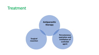 Treatment
Antiparasitic
therapy
Percutaneous
aspiration and
instillation of
scolicidal
agent
Surgical
resection
 