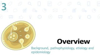 Overview
Background, pathophysiology, etiology and
epidemiology
3
 