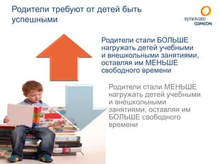 Родители требуют от детей быть 
успешными 
Родители стали БОЛЬШЕ 
нагружать детей учебными 
и внешкольными занятиями, 
оставляя им МЕНЬШЕ 
свободного времени 
Родители стали МЕНЬШЕ 
нагружать детей учебными 
и внешкольными 
занятиями, оставляя им 
БОЛЬШЕ свободного 
времени 
 