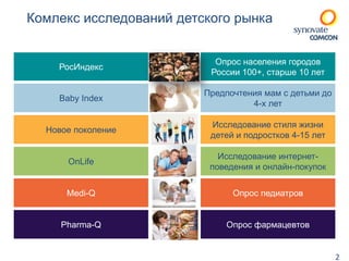 Комлекс исследований детского рынка 
2 
РосИндекс 
Опрос населения городов 
России 100+, старше 10 лет 
Baby Index 
Предпочтения мам с детьми до 
4-х лет 
Новое поколение 
Исследование стиля жизни 
детей и подростков 4-15 лет 
OnLife 
Исследование интернет- 
поведения и онлайн-покупок 
Medi-Q Опрос педиатров 
Pharma-Q Опрос фармацевтов 
 