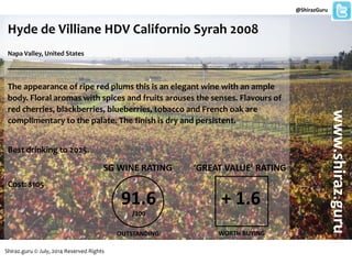 Hyde de Villiane HDV Californio Syrah 2008
Napa Valley, United States
________________________________________________________
The appearance of ripe red plums this is an elegant wine with an ample
body. Floral aromas with spices and fruits arouses the senses. Flavours of
red cherries, blackberries, blueberries, tobacco and French oak are
complimentary to the palate. The finish is dry and persistent.
Best drinking to 2025.
Cost: $105
@ShirazGuru
www.shiraz.guru
91.6
/100
Shiraz.guru © July, 2014 Reserved Rights
SG WINE RATING
OUTSTANDING
‘GREAT VALUE’ RATING
+ 1.6
WORTH BUYING
 