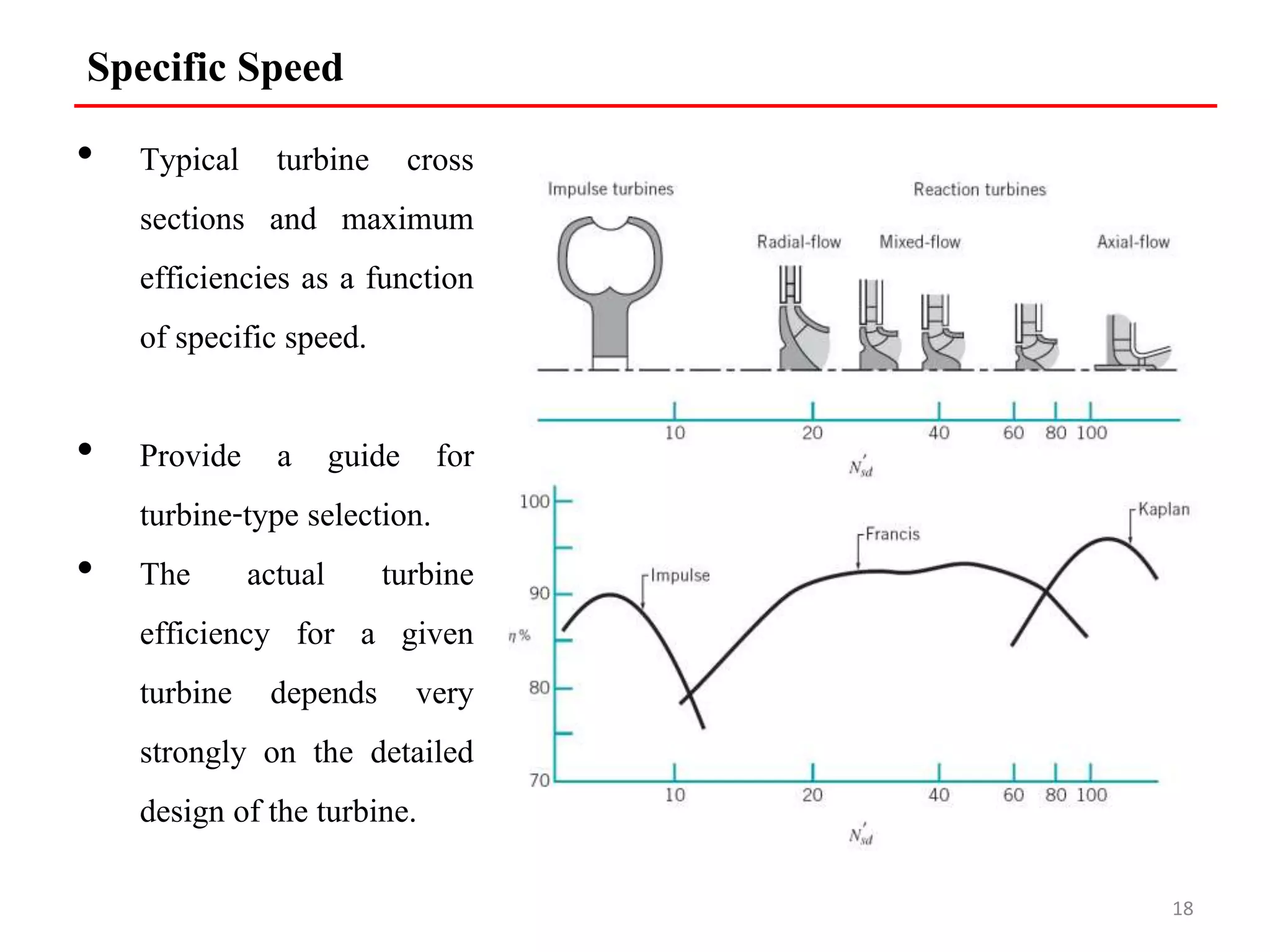Specific Speed
• Typical turbine cross
sections and maximum
efficiencies as a function
of specific speed.
• Provide a guide for
turbine-type selection.
• The actual turbine
efficiency for a given
turbine depends very
strongly on the detailed
design of the turbine.
18
 