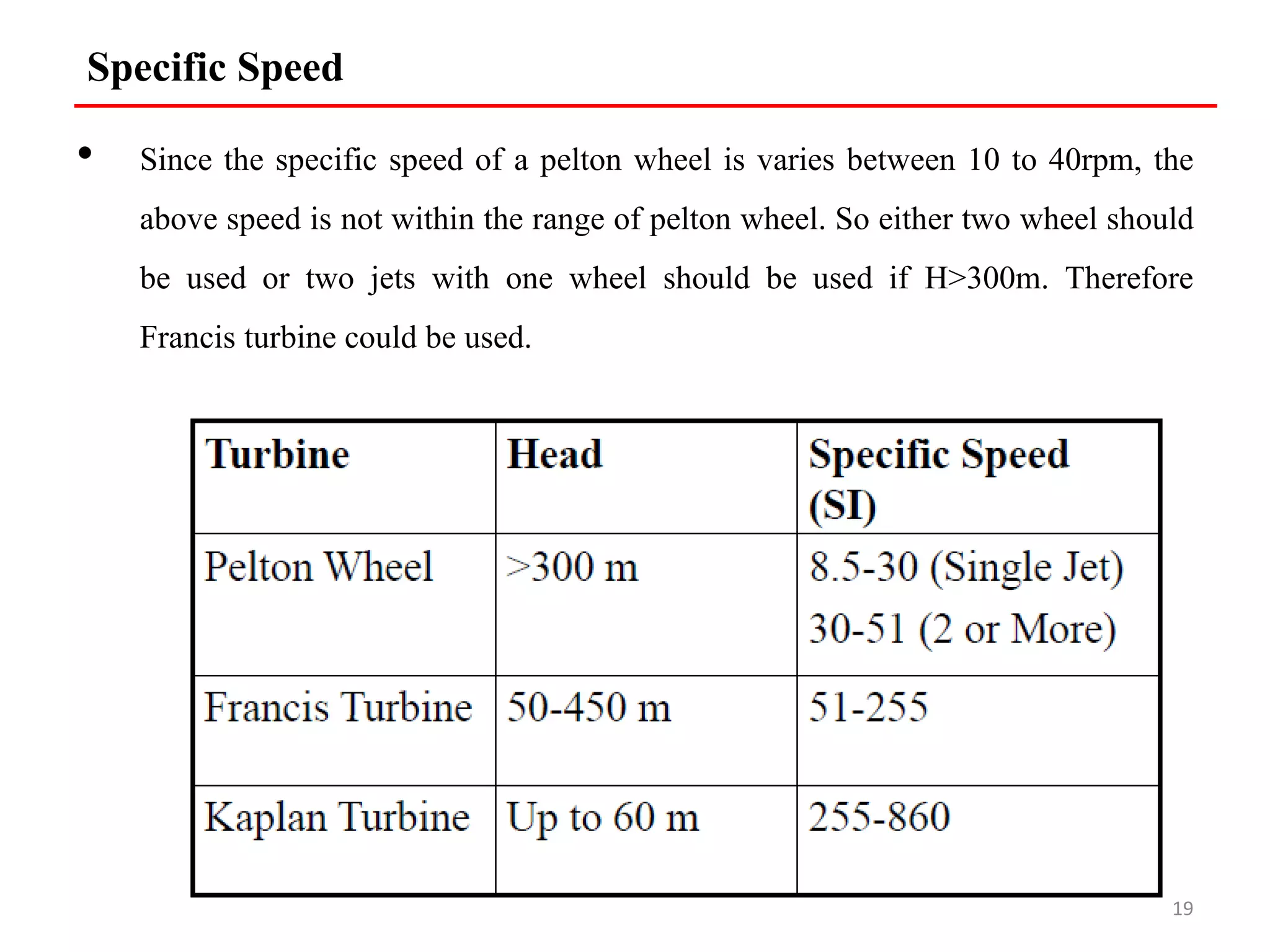 Specific Speed
• Since the specific speed of a pelton wheel is varies between 10 to 40rpm, the
above speed is not within the range of pelton wheel. So either two wheel should
be used or two jets with one wheel should be used if H>300m. Therefore
Francis turbine could be used.
19
 