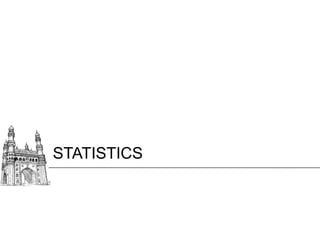 STATISTICS

 