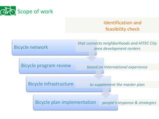 Scope of work 
Bicycle network 
Bicycle program review 
Bicycle infrastructure 
Bicycle plan implementation 
Identification and 
feasibility check 
that connects neighborhoods and HITEC City 
area development centers 
based on International experience 
to supplement the master plan 
people’s response & strategies 
 