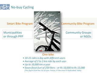No-buy Cycling 
Community Bike Program 
Smart Bike Program 
Community Groups 
or NGOs 
Municipalities 
or through PPP 
One bike 
• 10-15 rides a day with different users 
• Average of 2 to 3 km ride by each user 
• Up to 10,000 km a year 
• Saves fossil fuel of 250 liters - or Rs 10,000 to Rs 13,000 
(This figure from the city of Lyon, France; it’ll be more in Hyderabad, India) 
 