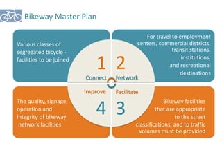 Bikeway Master Plan 
Bikeway facilities 
that are appropriate 
to the street 
classifications, and to traffic 
volumes must be provided 
The quality, signage, 
operation and 
integrity of bikeway 
network facilities 
For travel to employment 
centers, commercial districts, 
transit stations, 
institutions, 
and recreational 
destinations 
Various classes of 
segregated bicycle - 
facilities to be joined 1 
Connect 
2 
Network 
Facilitate 
3 
Improve 
4 
 