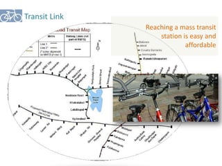 Transit Link 
Reaching a mass transit 
station is easy and 
affordable 
 