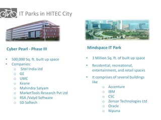 IT Parks in HITEC City 
Mindspace IT Park 
• 3 Million Sq. ft. of built up space 
• Residential, recreational, 
entertainment, and retail spaces 
• It comprises of several buildings 
like 
o Accenture 
o IBM 
o CSC 
o Zensar Technologies Ltd 
o Oracle 
o Nipuna 
Cyber Pearl - Phase III 
• 500,000 Sq. ft. built up space 
• Companies: 
o Sitel India Ltd 
o GE 
o UMC 
o Keane 
o Mahindra Satyam 
o MarketTools Research Pvt Ltd 
o RSA /Valyd Software 
o SD Softech 
 