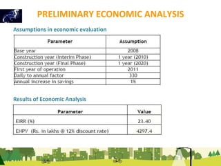 PRELIMINARY ECONOMIC ANALYSIS 
Assumptions in economic evaluation 
Results of Economic Analysis 
 