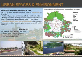 URBAN SPACES & ENVIRONMENT
Highlights of Hyderabad Metropolitan Area
The ‘City of Lakes’ is also acquiring the image of ‘Garden City’ &
‘Green City’.
• The Green fly-over concept introduced for the first time in India.
• Making use of the existing landscape and natural rocky out
crops, 15 rockeries are being developed in the 2.1 kms stretch.
• Landscaped gardens parks and recreation areas have also been
developed around the lakes, along the roads etc. which falls within
BPPA area.
:LEGISLATION :
AP Water & Trees Act2002 and Rules
1. Ground Water Protection Measures
2. Surface Water Protection Measures
3. Tree Protection Measures
 