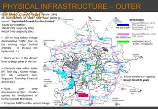 GoAP formed a Special Purpose Vehicle (SPV)
for development of Outer Ring Road (ORR)
named “Hyderabad Growth Corridor Limited”
Equity participation:
•INCAP 26% (originally 40%)
•HUDA 74% (originally 60%)
• 159 km long Orbital linkage
decongesting traffic flow on
the existing major (radial)
arterials to by-pass the
Hyderabad city
• Quick access to the Airport
from Strategic parts of the city
• Connects new urban nodes
(Hi- Tech city , Games village,
lIlT, ISB, Hardware Park,
Singapore Township Financial
district etc.)
• Road -cum- area
development project - Creates
options for development of
further satellite townships
PHYSICAL INFRASTRUCTURE – OUTER
RING ROAD
• 8-lane divided carriageway
• Design life of 20 years
INR 500 Crore
INR 2500 Crore
4- lane - Inadequate
• Proposed MRTS and Bus system linkage
 