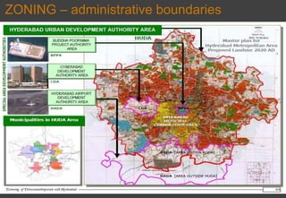 ZONING – administrative boundaries
 