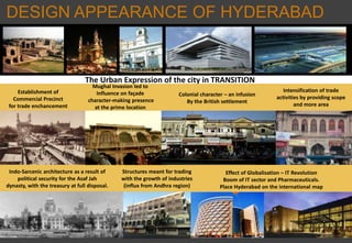 DESIGN APPEARANCE OF HYDERABAD
The Urban Expression of the city in TRANSITION
Establishment of
Commercial Precinct
for trade enchancement
Mughal Invasion led to
Influence on façade
character-making presence
at the prime location
Colonial character – an infusion
By the British settlement
Intensification of trade
activities by providing scope
and more area
Indo-Sarcenic architecture as a result of
political security for the Asaf Jah
dynasty, with the treasury at full disposal.
Structures meant for trading
with the growth of industries
(influx from Andhra region)
Effect of Globalisation – IT Revolution
Boom of IT sector and Pharmaceuticals.
Place Hyderabad on the international map
 