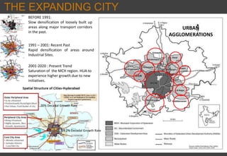 URBAN
AGGLOMERATIONS
THE EXPANDING CITY
BEFORE 1991:
Slow densification of loosely built up
areas along major transport corridors
in the past.
1991 – 2001: Recent Past
Rapid densification of areas around
Industrial Sites.
2001-2020 : Present Trend
Saturation of the MCH region. HUA to
experience higher growth due to new
initiatives.
70% Decadal Growth Rate
19.2% Decadal Growth Rate
 