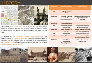 Timeline Significant Event Implications
1912 City Improvement
Board
1911-1948 Osman Ali Khan Asaf
Jah VII
cultural, economic and
administrative reforms
Monumental architecture for
major administrative
structures
1947-1950 Post Independence
1956 Division of state on
linguistic basis
Establishment of certain
government offices
1960-1980 Inflow of Telugu’s to
the city
Growth of Multi-nucleated
city. Commercial plazas
1990 Globalisation Private commercial firms
1995 Rising IT Revolution Large scale buildings to
accommodate the IT boom.
2000-2012 World Class
Information
Technology Location
Buildings that follow the
universal style
HISTORY
Hyderabad is a historic city and is famed for its monuments,
temples, churches, masjids, and bazaars. A large number of factors
have influenced and shaped the character of the city in the last 400
years.
Its location on the crossroads of North and South India, has
developed the city layer by layer, and the result is a culmination of
cultures. The old city can, thus, be identified as to have inculcated
an ORGANIC form of development, whereas the new city is being
planned radially with precision.
 