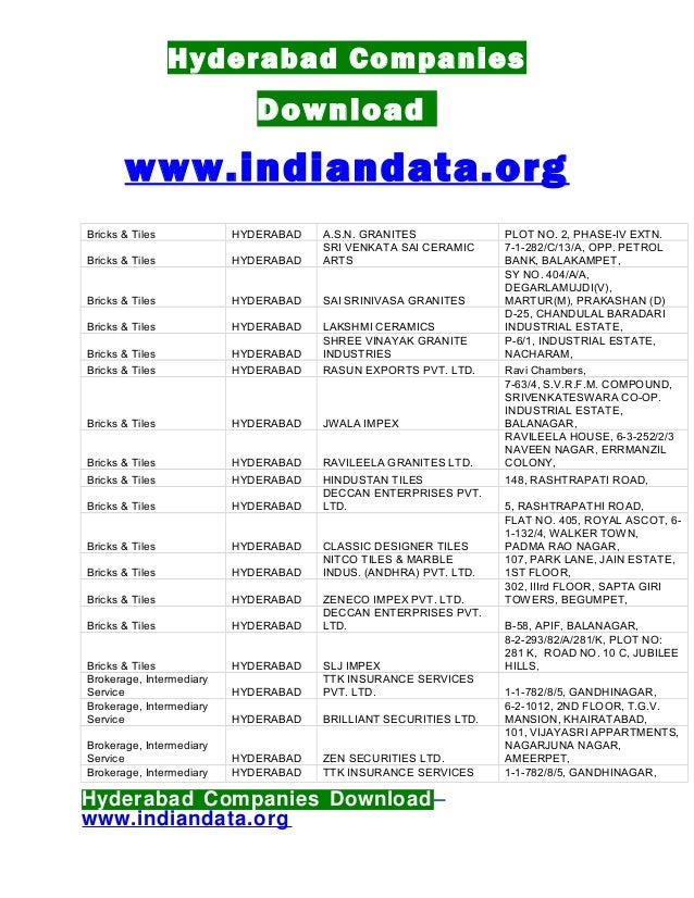 Hyderabad companies list