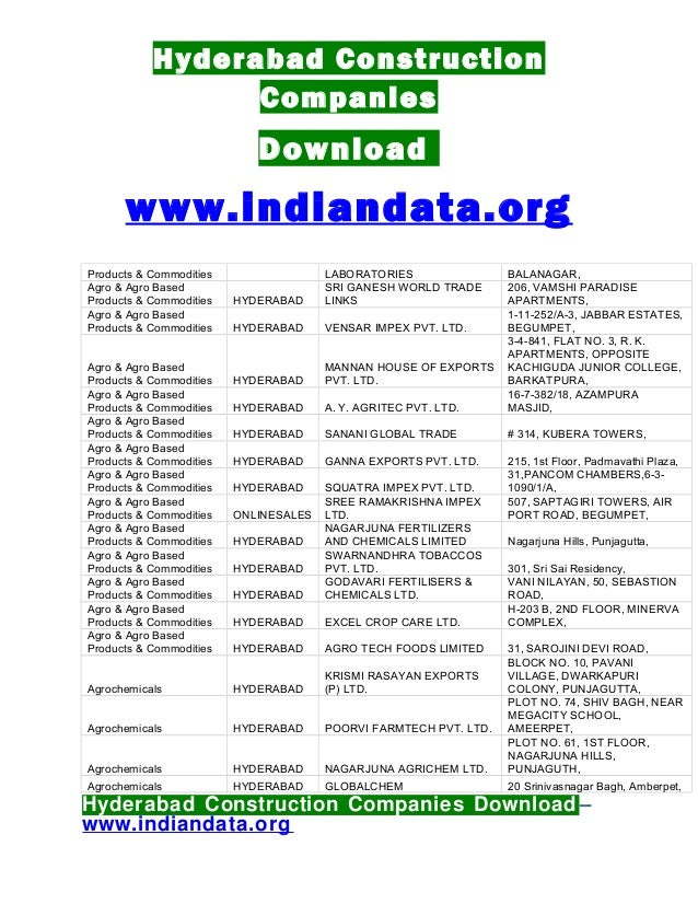Hyderabad construction companies list