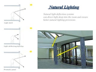 Natural LightingNatural Lighting
Natural light deflection systems
can direct light deep into the room and ensure
better natural lighting provisions.
 