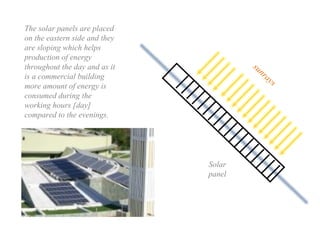 The solar panels are placed
on the eastern side and they
are sloping which helps
production of energy
throughout the day and as it
is a commercial building
more amount of energy is
consumed during the
working hours [day]
compared to the evenings.
sunrays
Solar
panel
 