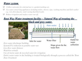 Root Way Water treatment facility – Natural Way of treating theRoot Way Water treatment facility – Natural Way of treating the
black and grey water.black and grey water.
Zero water discharge building
System35% reduction in potable water use
Low flow water fixtures
Waterless urinals
Use of storm water & recycled water for irrigation.
Entire waste water in the building is treated biologically through a process called the 'Root
Zone Treatment
Water systemWater system
  Collect rainwater for external use i.e. garden/washing car.
 Use water conserving appliances including toilets, shower, taps, washing machine and dish washer
e.g.. Low flow faucets, water saving dual flush tanks
 Reduce irrigation and surface water run-off .
Rain water
Water filter
Slope given for the
water flow
Outlet for
water
collection
Inlet for water
 