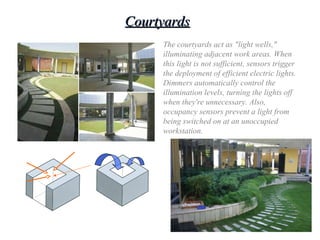 CourtyardsCourtyards
The courtyards act as "light wells,"
illuminating adjacent work areas. When
this light is not sufficient, sensors trigger
the deployment of efficient electric lights.
Dimmers automatically control the
illumination levels, turning the lights off
when they're unnecessary. Also,
occupancy sensors prevent a light from
being switched on at an unoccupied
workstation.
 
