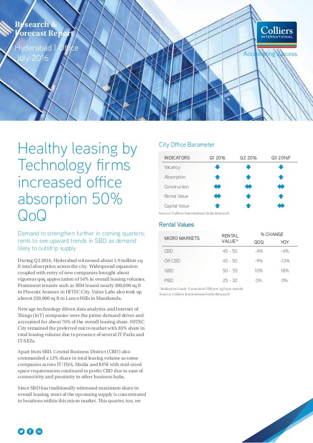 Colliers International Hyderabad Office Market Report 2nd Quarte…