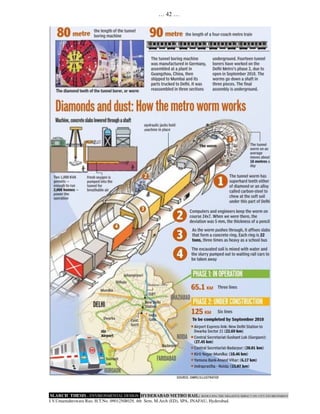 Hyderabad metro rail reducing the negative impact on city environment ...