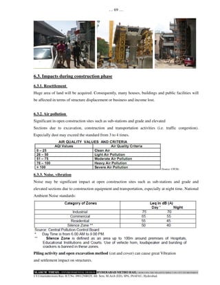 Hyderabad metro rail reducing the negative impact on city environment ...