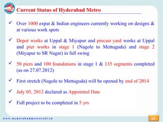 Hyderabad metro rail – for a better livable city