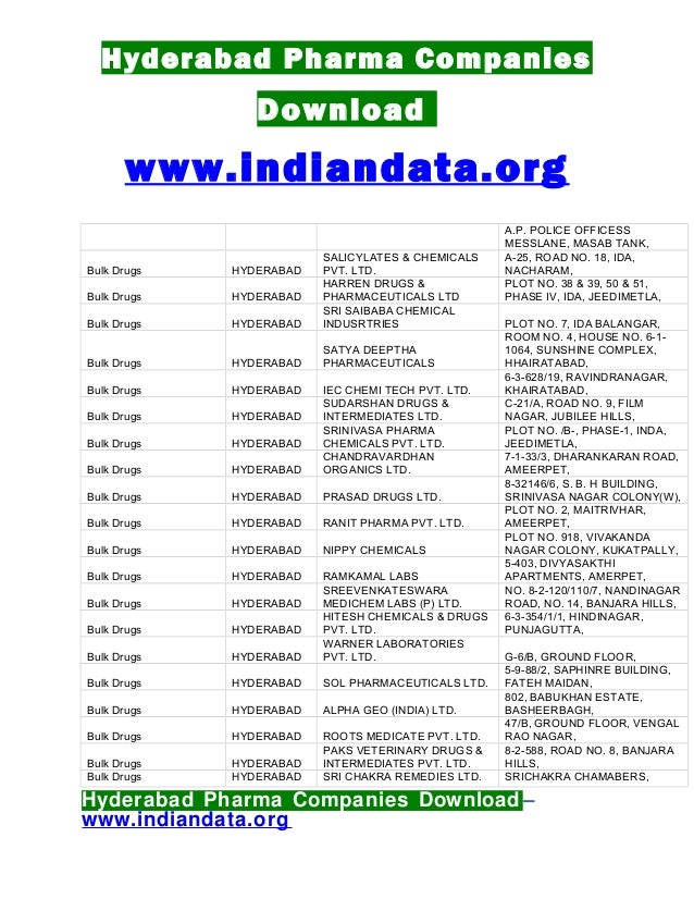 Hyderabad pharma companies list