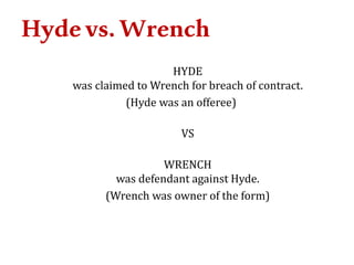 Hydevs.Wrench
HYDE
was claimed to Wrench for breach of contract.
(Hyde was an offeree)
VS
WRENCH
was defendant against Hyde.
(Wrench was owner of the form)
 