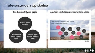 CONFIDENTIAL10
Tulevaisuuden opiskelija
Haluaa oppia
parhailta
Haluaa valita
oman tapansa
oppia
Haluaa oppia
milloin ja missä
vaan
Luodaan edellytykset oppia Autetaan opiskelijaa oppimaan oikeita asioita
 