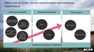 CONFIDENTIAL14
Miten etenet kohti visiota muuttuvassa digitaalisessa
maailmassa
Aloita pienesti
Aloita vision luomisesta
Missä haluamme
olla
tulevaisuudessa?
Mitkä muutokset
ovat meneillään?
Mitä
tarvitsemme
siihen, että
pääsemme
tavoitteeseen?
Pilotoi
Validoi
SITOUTA
Mikä on
toiminta-
ympäristömme?
Aloita pienesti ja mittaa Toimi nopeasti
KOMMUNIKOI, KOMMUNIKOI JA KOMMUNIKOI
Päätöksenteko
Jatkokehittäminen
 
