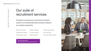 We deliver our services as an end-to-end recruitment
solution or as individual stand-alone products, tailored to
your specific requirements.
Our suite of
recruitment services​
For more details visit:
www.hydrogengroup.com/about-us/services
 